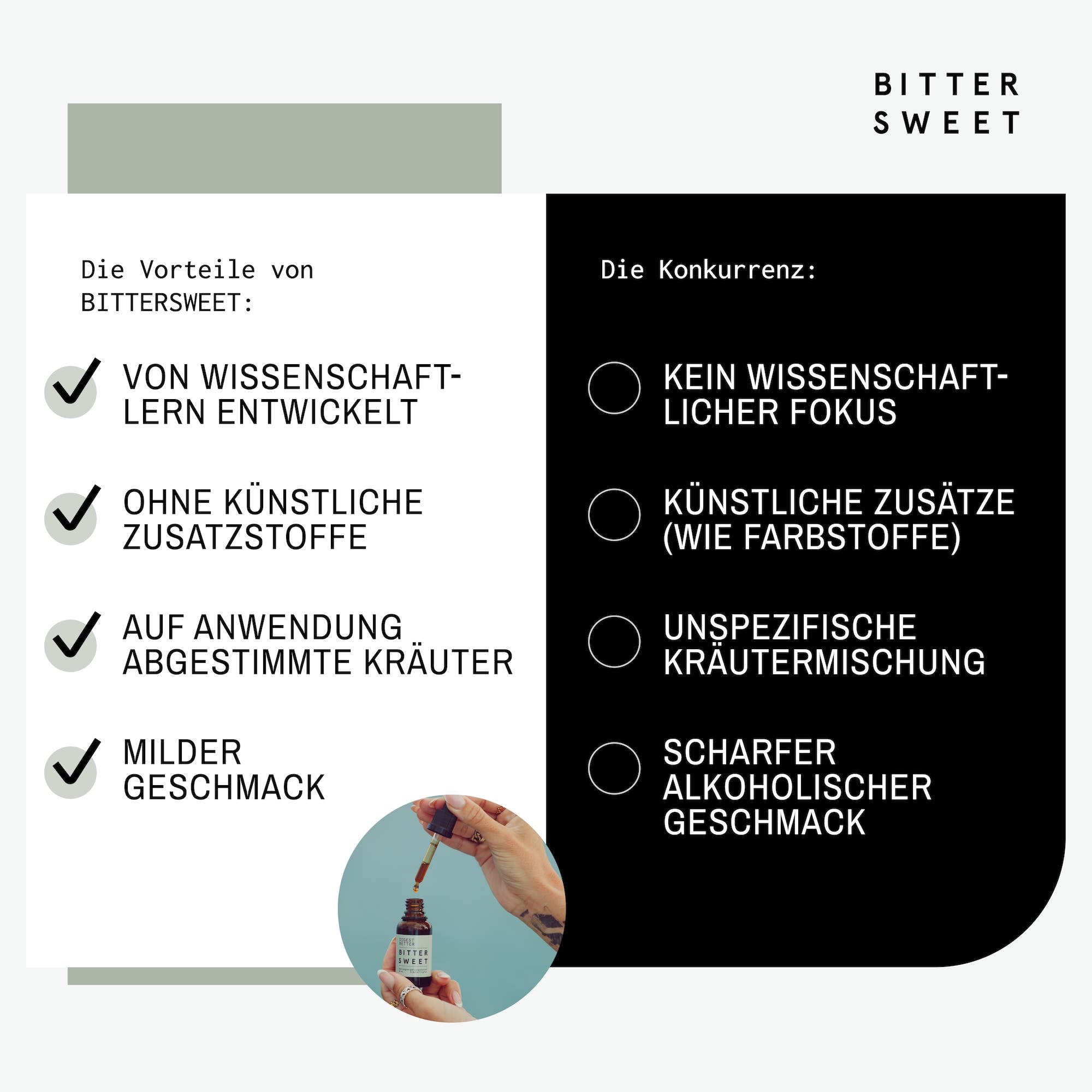 DIGEST BETTER KRÄUTERTROPFEN